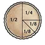 A Cut Pie with Fractions