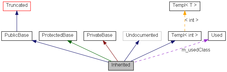 graph_legend.png