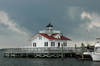 Roanoke Marshes Lighthouse Replica